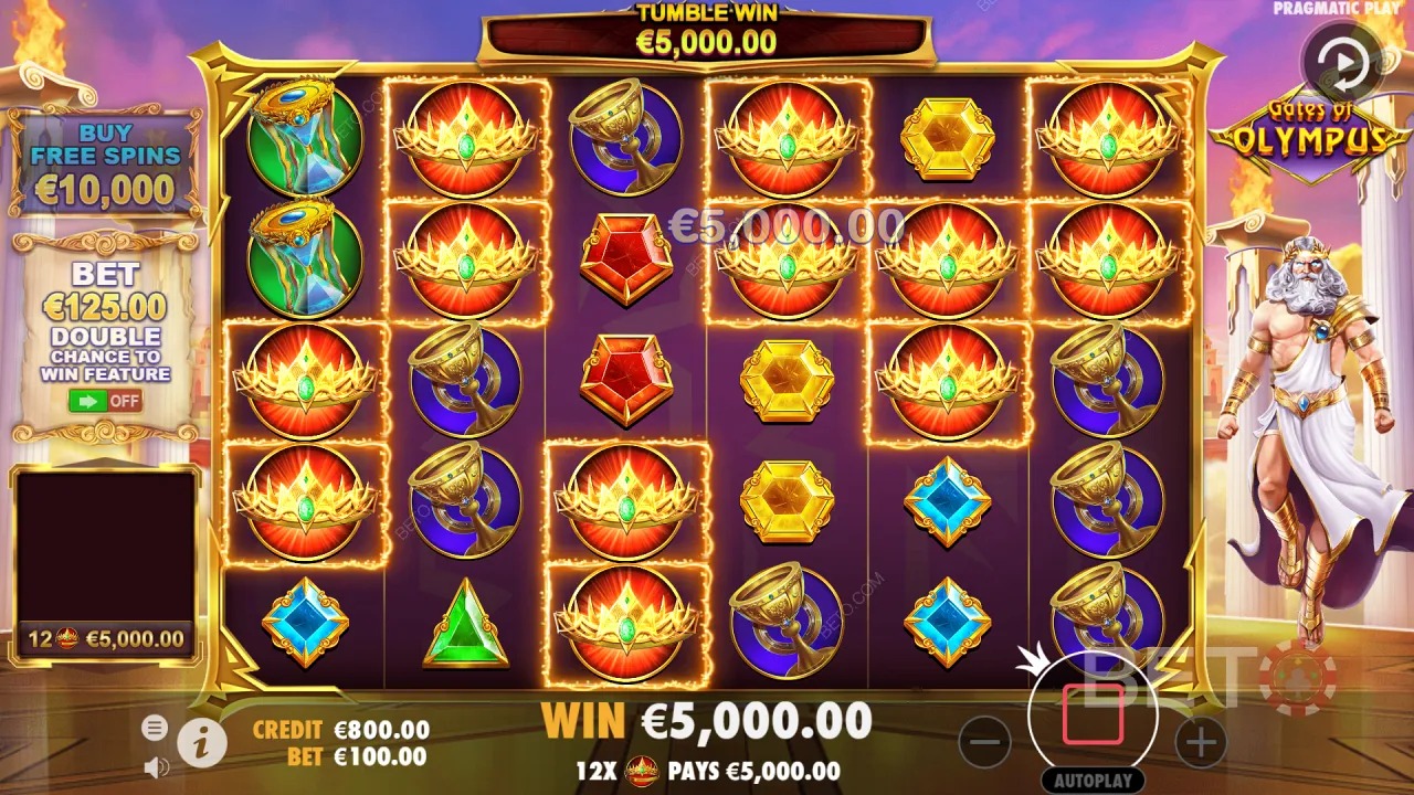 NEYMAR88, Penyedia Slot Online dengan Peluang Jackpot Lebih Besar